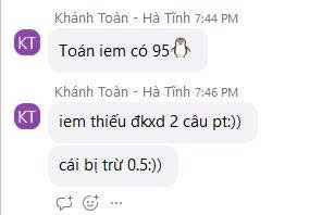 Thành tích học tập